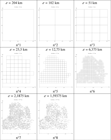 Représentation des grilles carrées de résolution <span class='italique'>ε</span> (en km) contenant au moins un château pour une résolution donnée