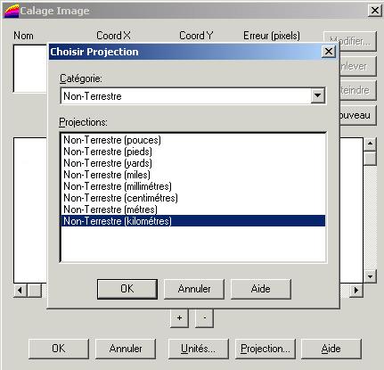 S.I.G. - Méthode - Partie 1