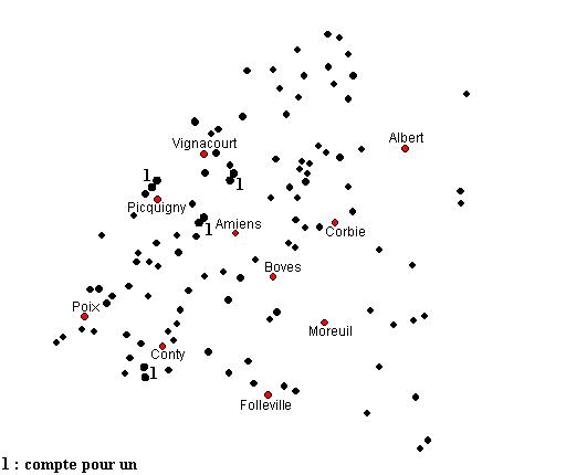 Le nuage des châteaux